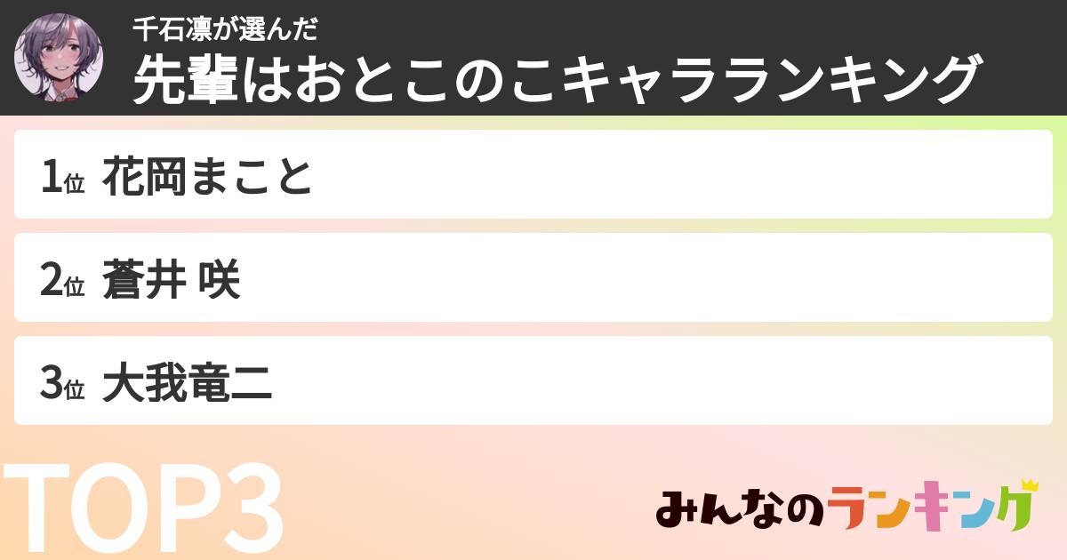 千石凛さんの「先輩はおとこのこキャラランキング」