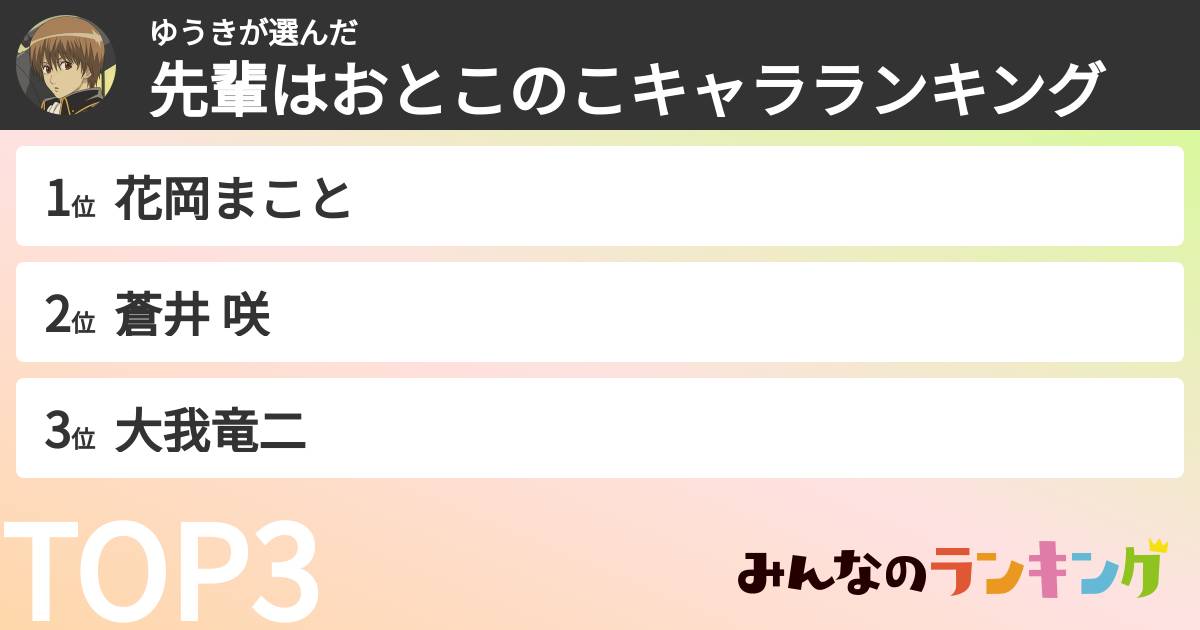 ゆうきさんの「先輩はおとこのこキャラランキング」