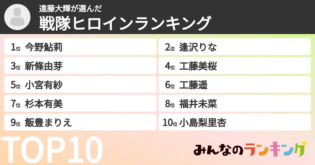 遠藤大輝さんの「戦隊ヒロインランキング」