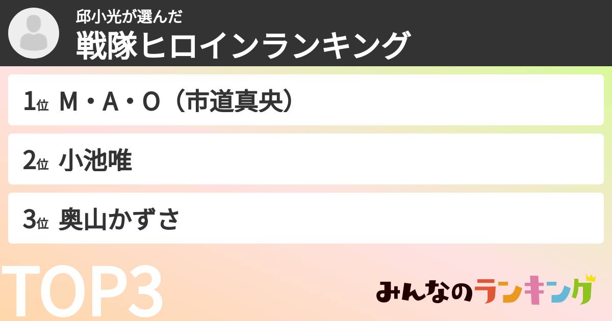 邱小光さんの「戦隊ヒロインランキング」