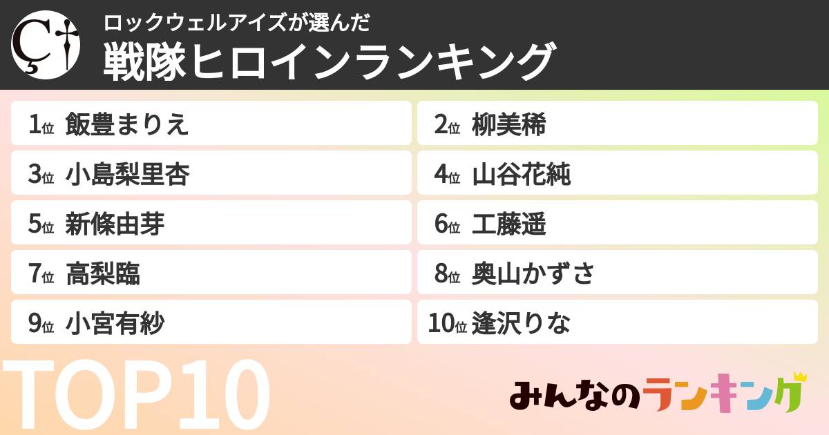ロックウェルアイズさんの「戦隊ヒロインランキング」