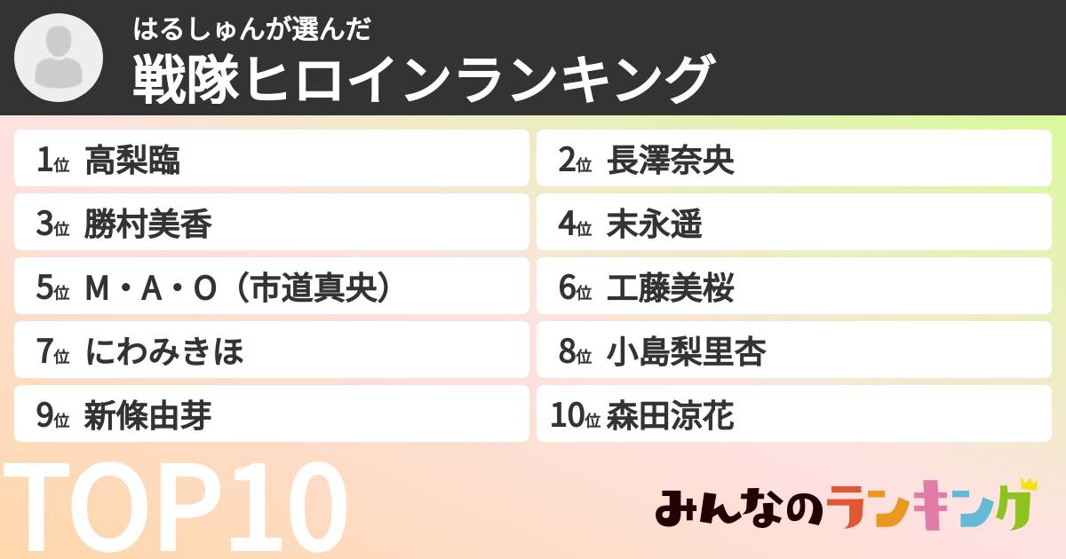 はるしゅんさんの「戦隊ヒロインランキング」