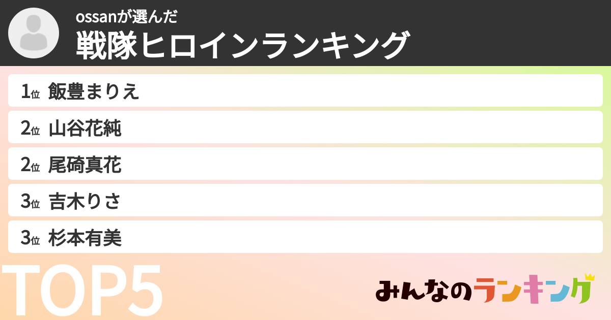 ossanさんの「戦隊ヒロインランキング」