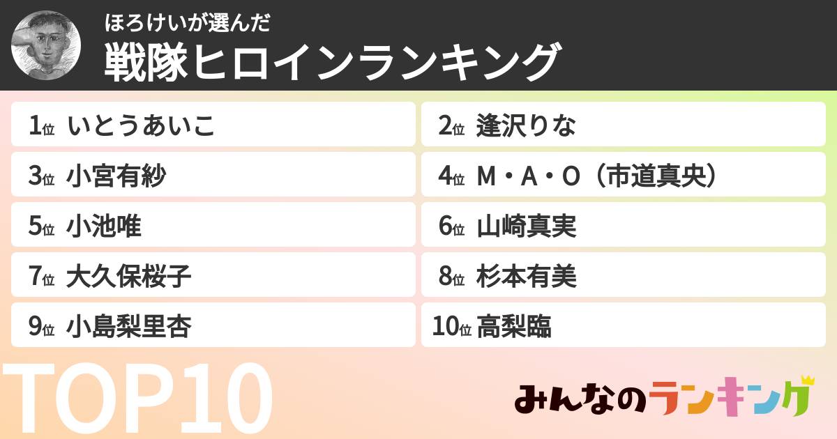 ほろけいさんの「戦隊ヒロインランキング」