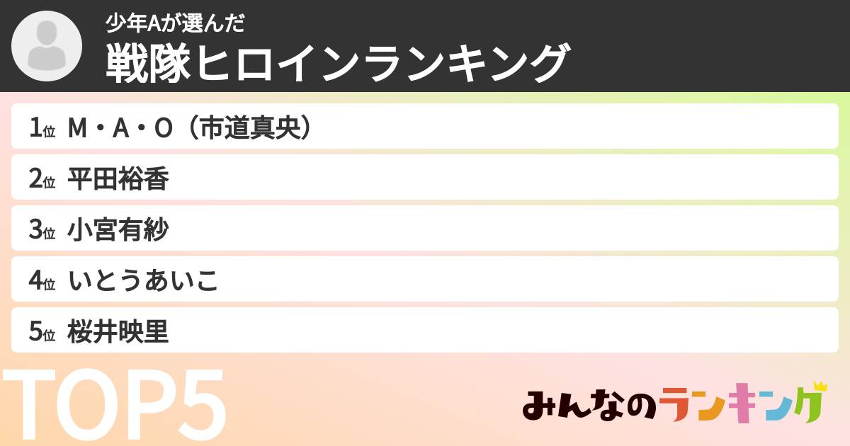 少年Aさんの「戦隊ヒロインランキング」