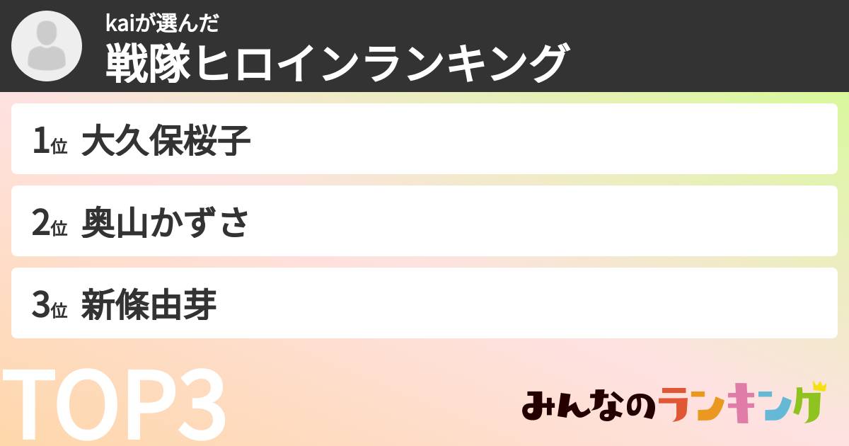 kaiさんの「戦隊ヒロインランキング」