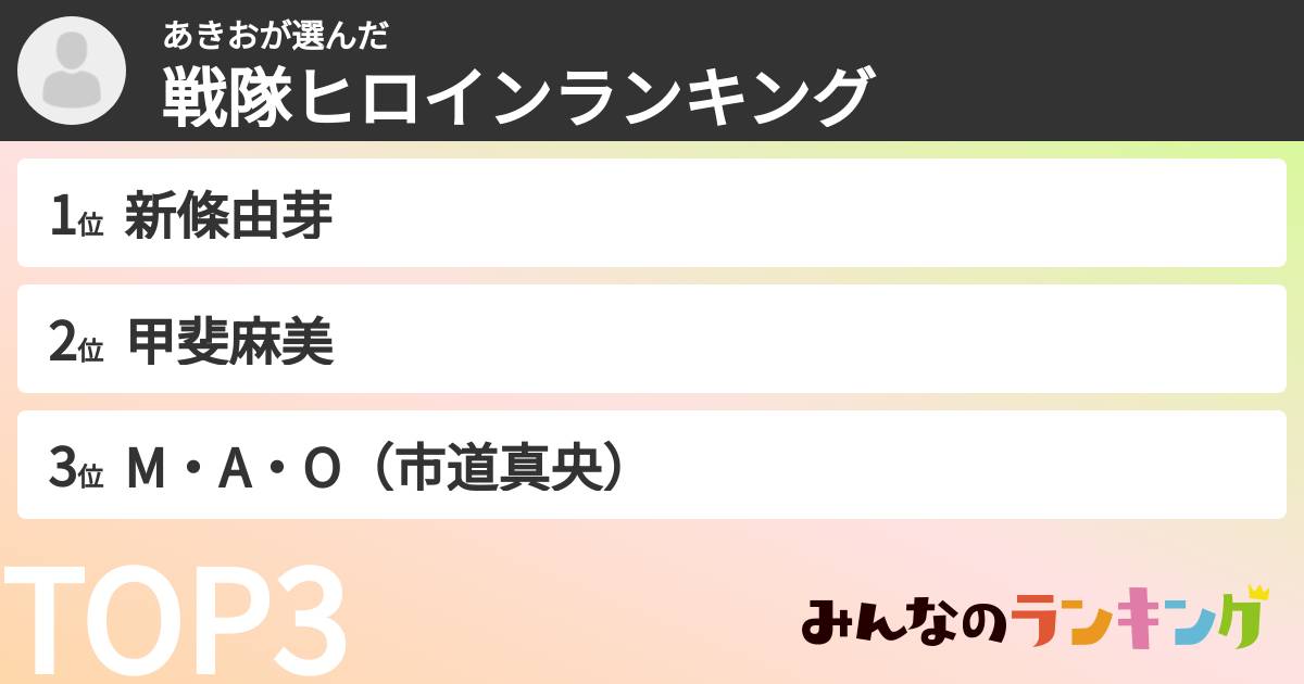 あきおさんの「戦隊ヒロインランキング」