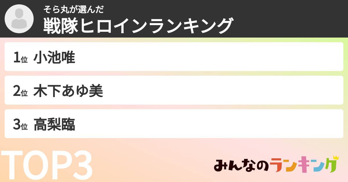 そら丸さんの「戦隊ヒロインランキング」