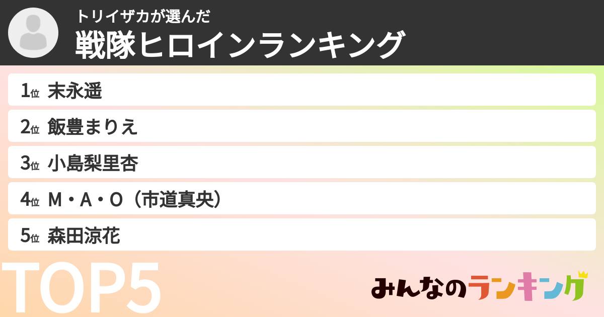 トリイザカさんの「戦隊ヒロインランキング」