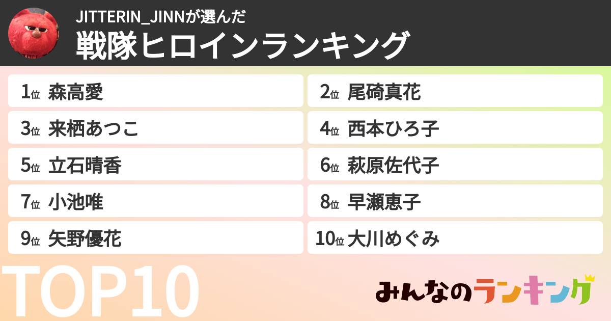 JITTERIN_JINNさんの「戦隊ヒロインランキング」