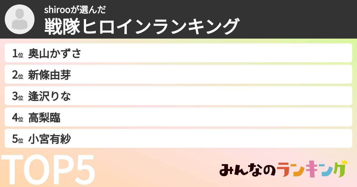 shirooさんの「戦隊ヒロインランキング」