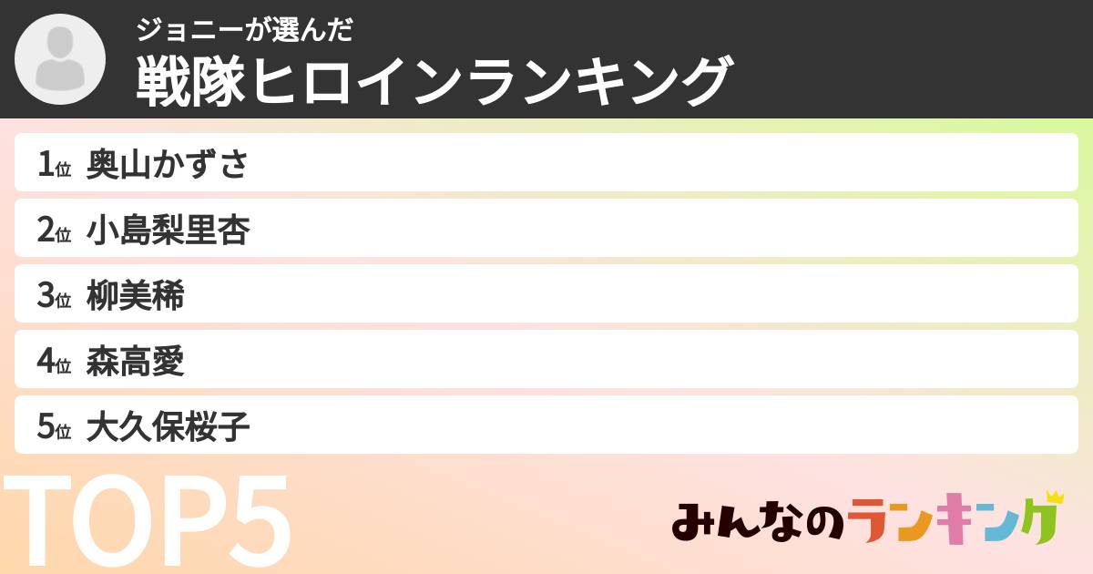 ジョニーさんの「戦隊ヒロインランキング」