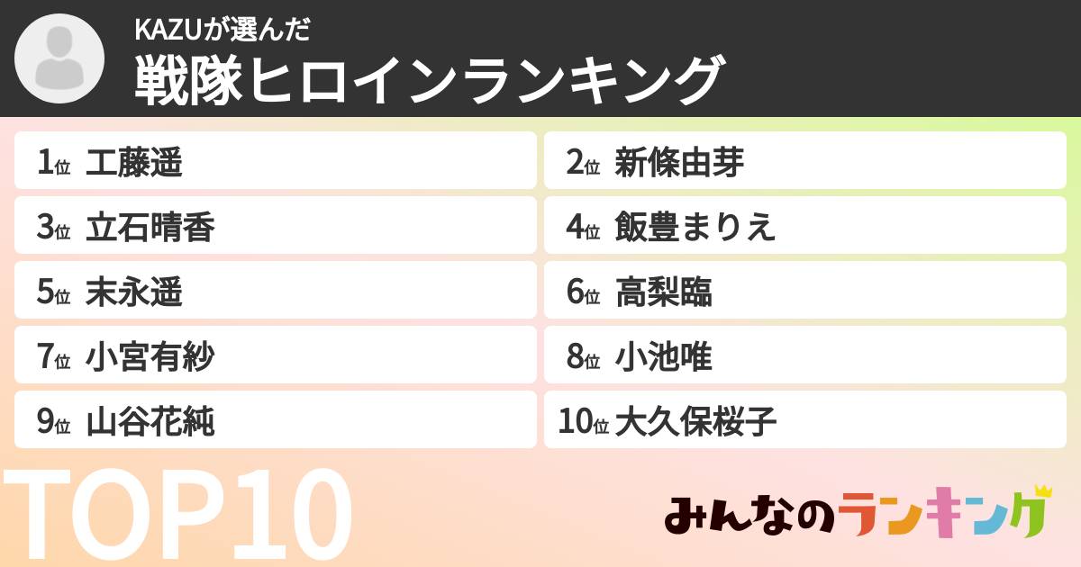KAZUさんの「戦隊ヒロインランキング」
