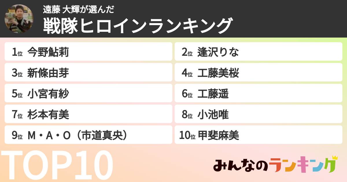 遠藤 大輝さんの「戦隊ヒロインランキング」