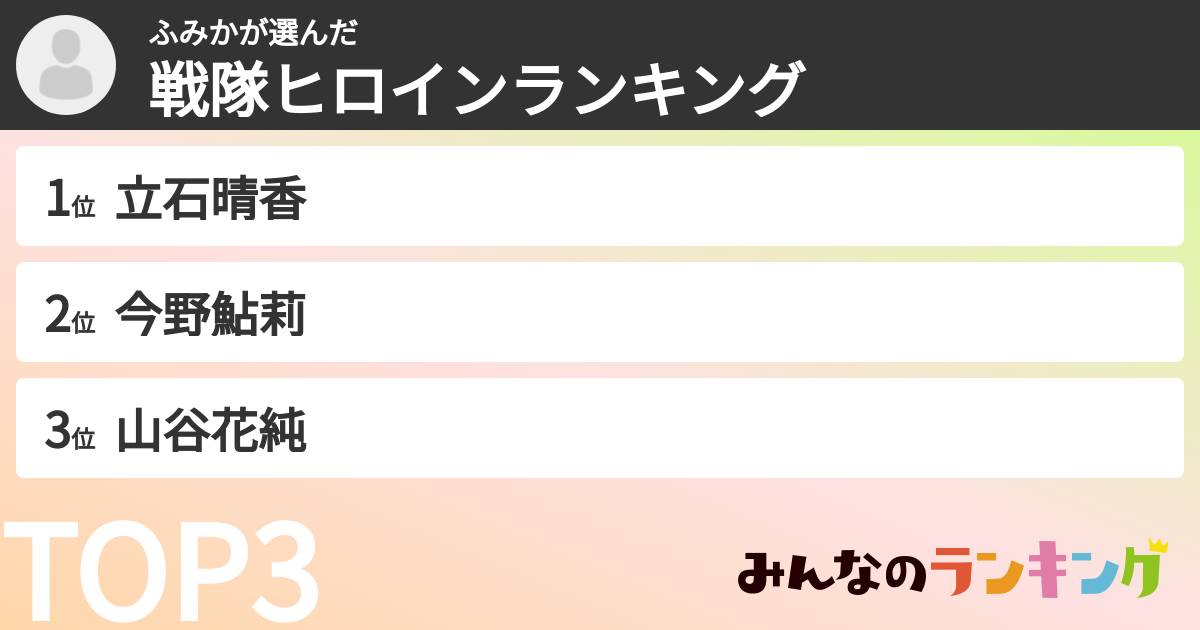 ふみかさんの「戦隊ヒロインランキング」