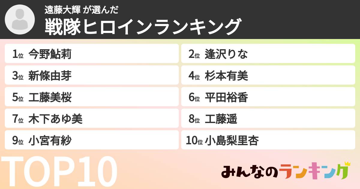 遠藤大輝 さんの「戦隊ヒロインランキング」