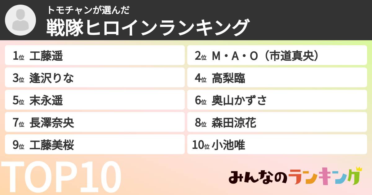 トモチャンさんの「戦隊ヒロインランキング」