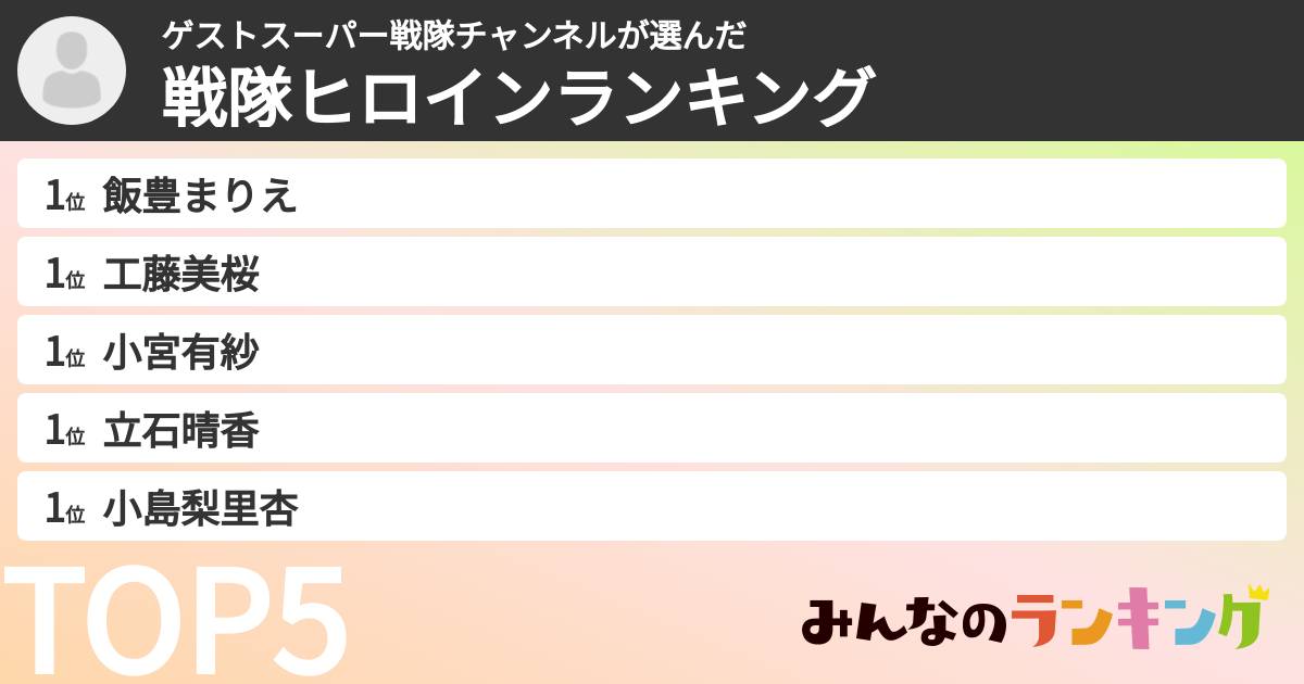 ゲストスーパー戦隊チャンネルさんの「戦隊ヒロインランキング」