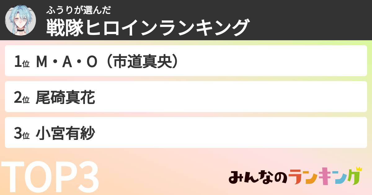 ふうりさんの「戦隊ヒロインランキング」