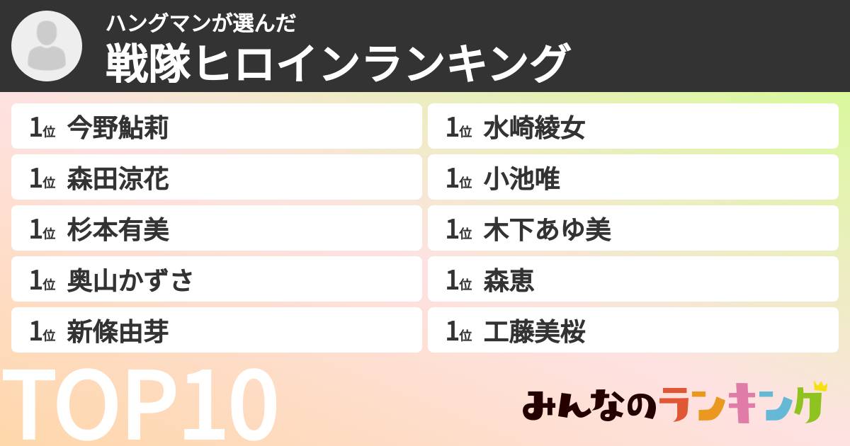 ハングマンさんの「戦隊ヒロインランキング」