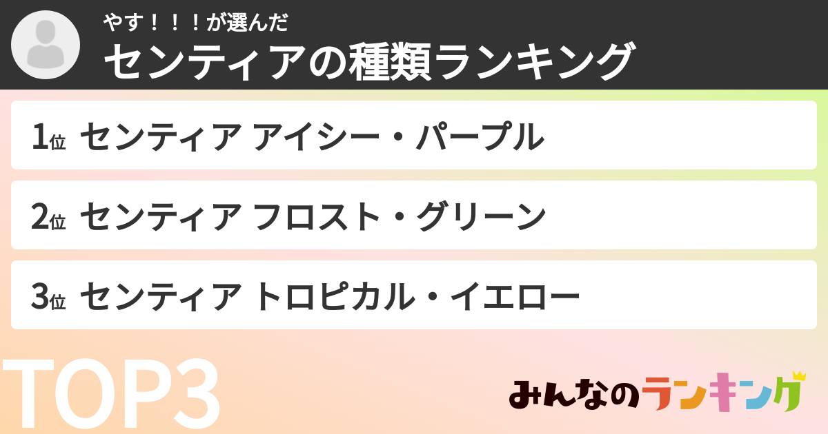 やす！！！さんの「センティアの種類ランキング」