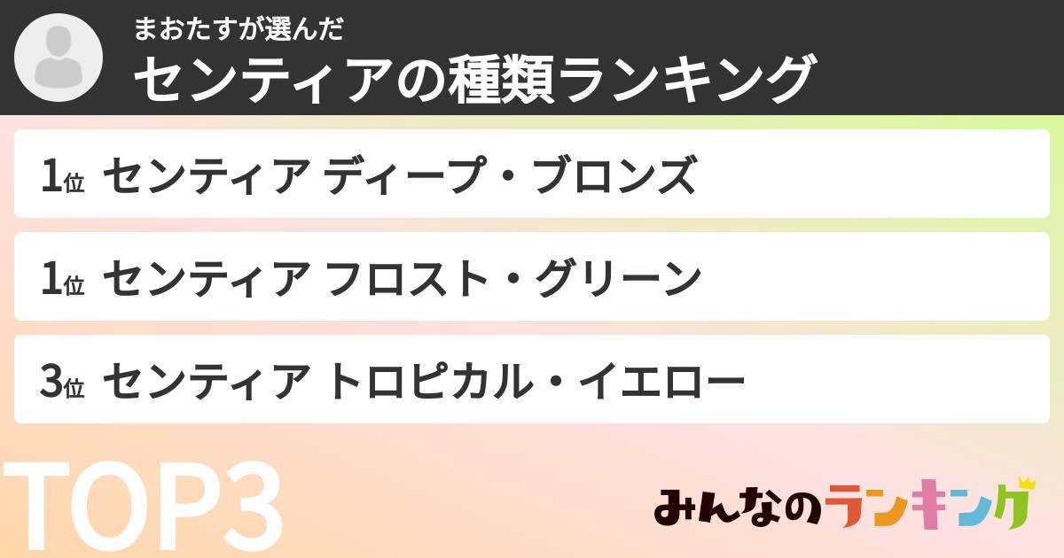 まおたすさんの「センティアの種類ランキング」