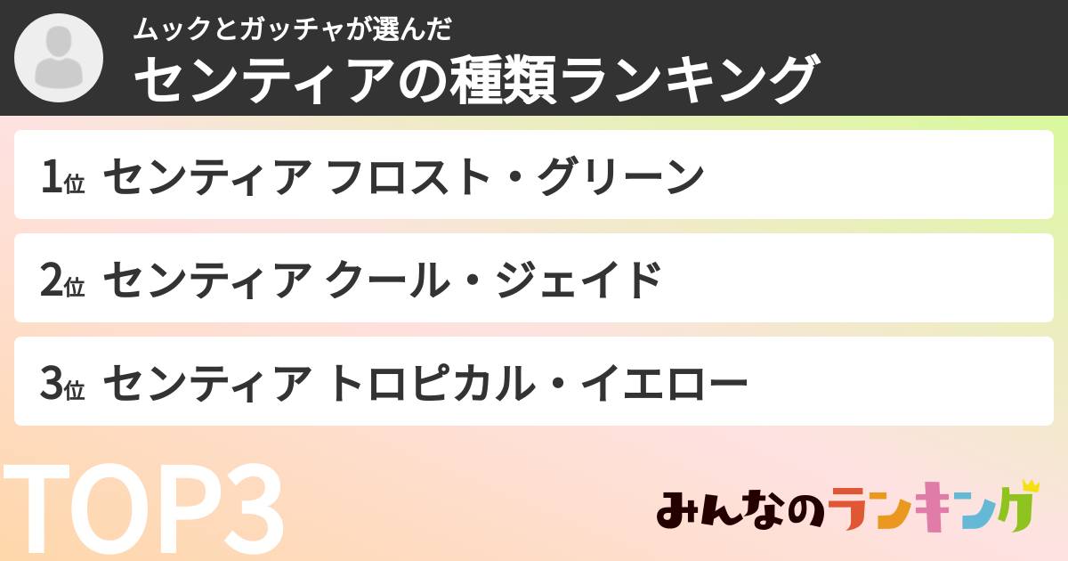 ムックとガッチャさんの「センティアの種類ランキング」