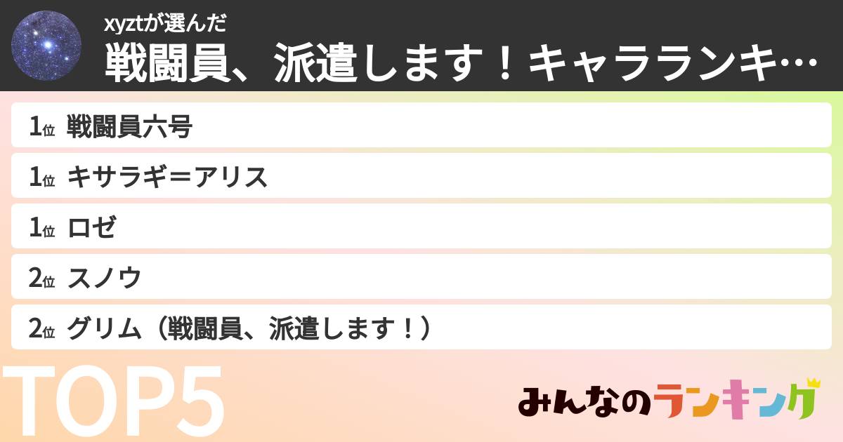 xyztさんの「戦闘員、派遣します!キャラランキング」