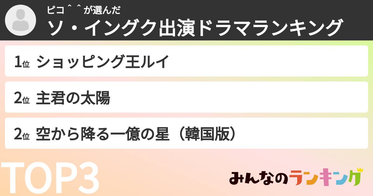 ピコ＾＾さんの「ソ・イングク出演ドラマランキング」