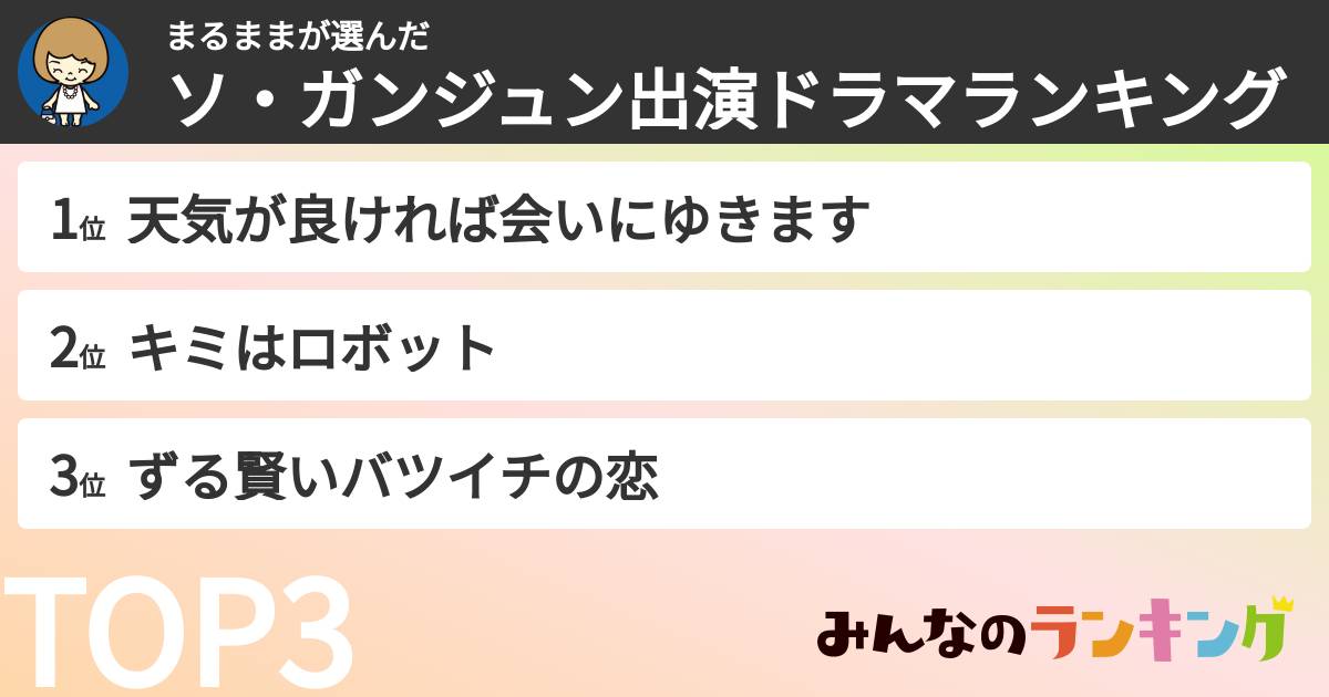 まるままさんの「ソ・ガンジュン出演ドラマランキング」