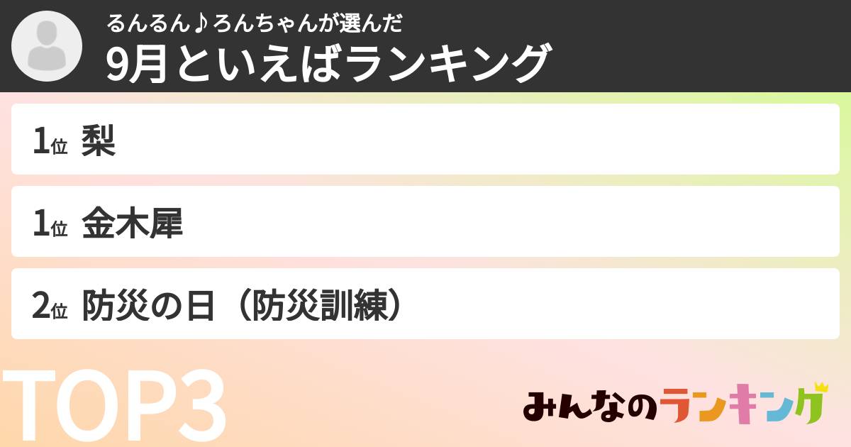 るんるん♪ろんちゃんさんの「9月といえばランキング」