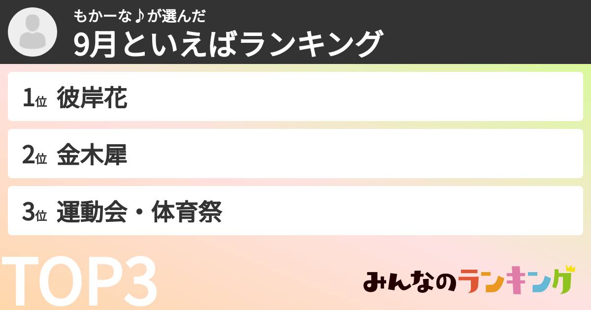 もかーな♪さんの「9月といえばランキング」