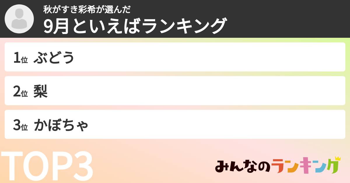 秋がすき彩希さんの「9月といえばランキング」