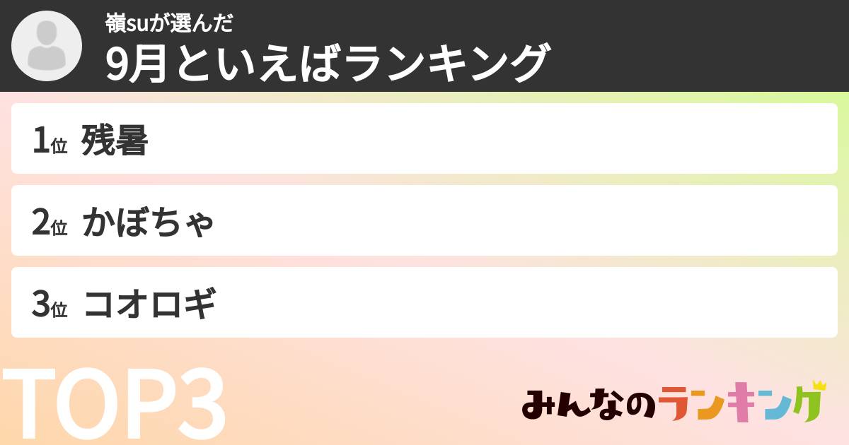 嶺suさんの「9月といえばランキング」