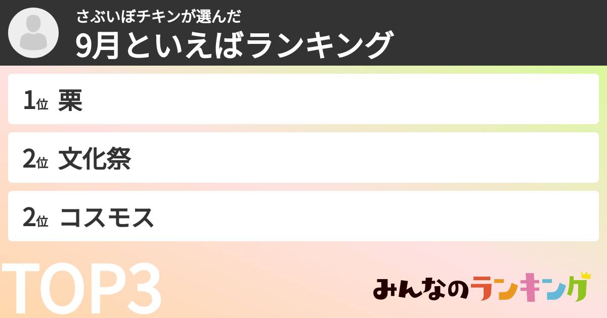 さぶいぼチキンさんの「9月といえばランキング」