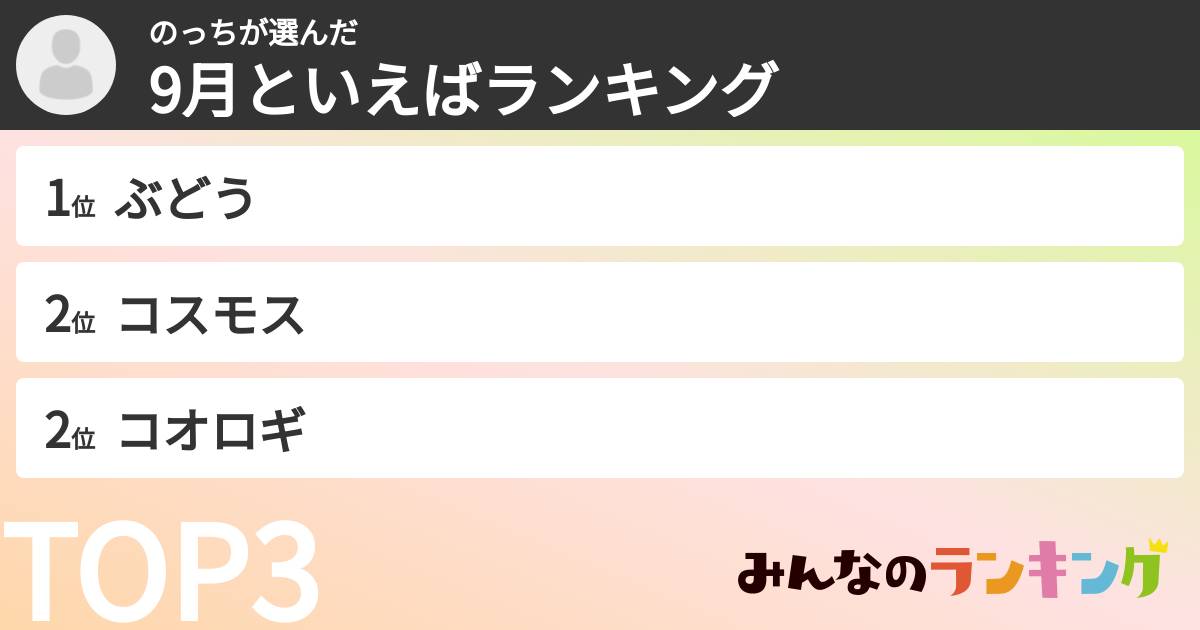 のっちさんの「9月といえばランキング」