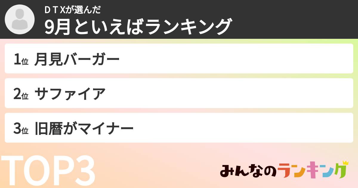 D T   Xさんの「9月といえばランキング」
