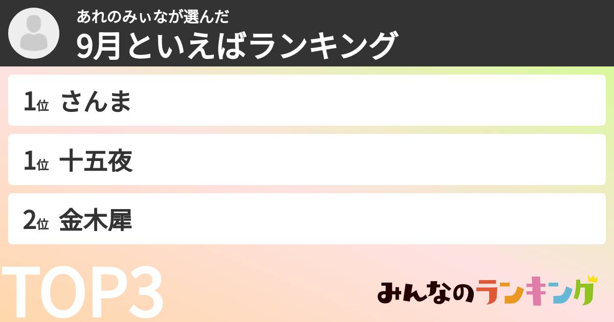 あれのみぃなさんの「9月といえばランキング」