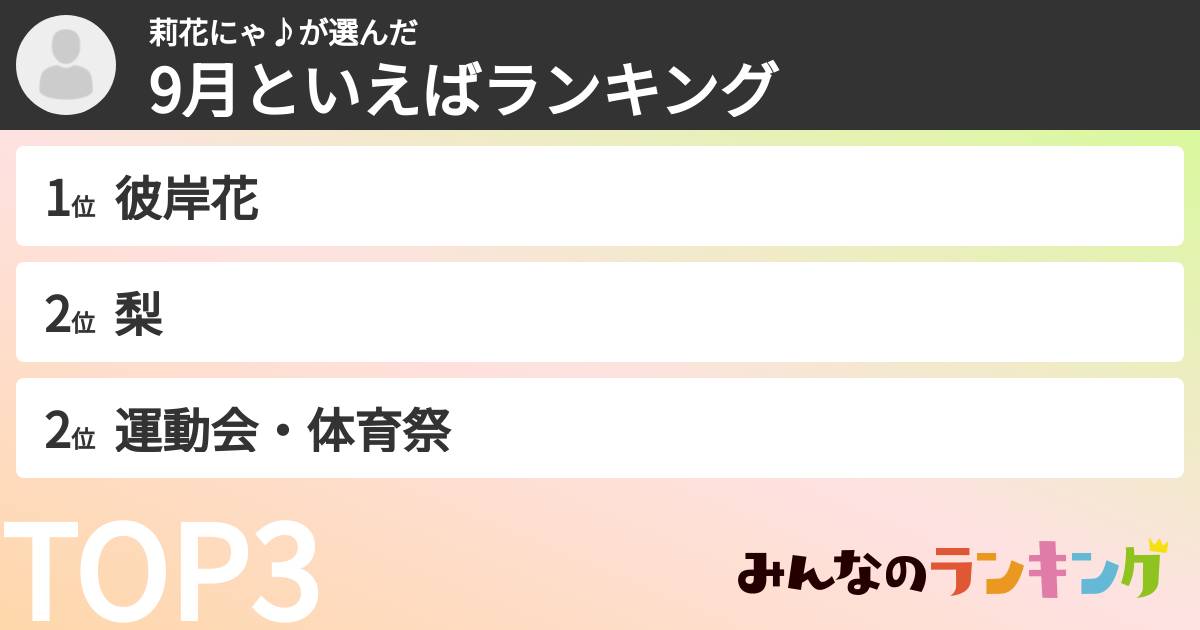莉花にゃ♪さんの「9月といえばランキング」