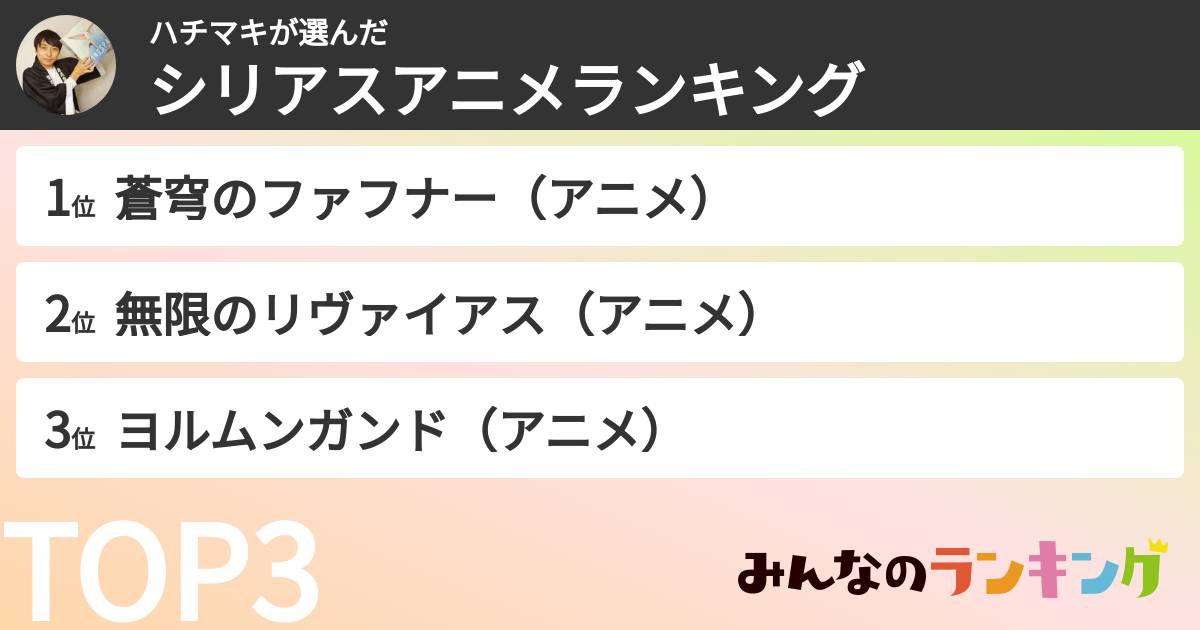 ハチマキさんの「シリアスアニメランキング」