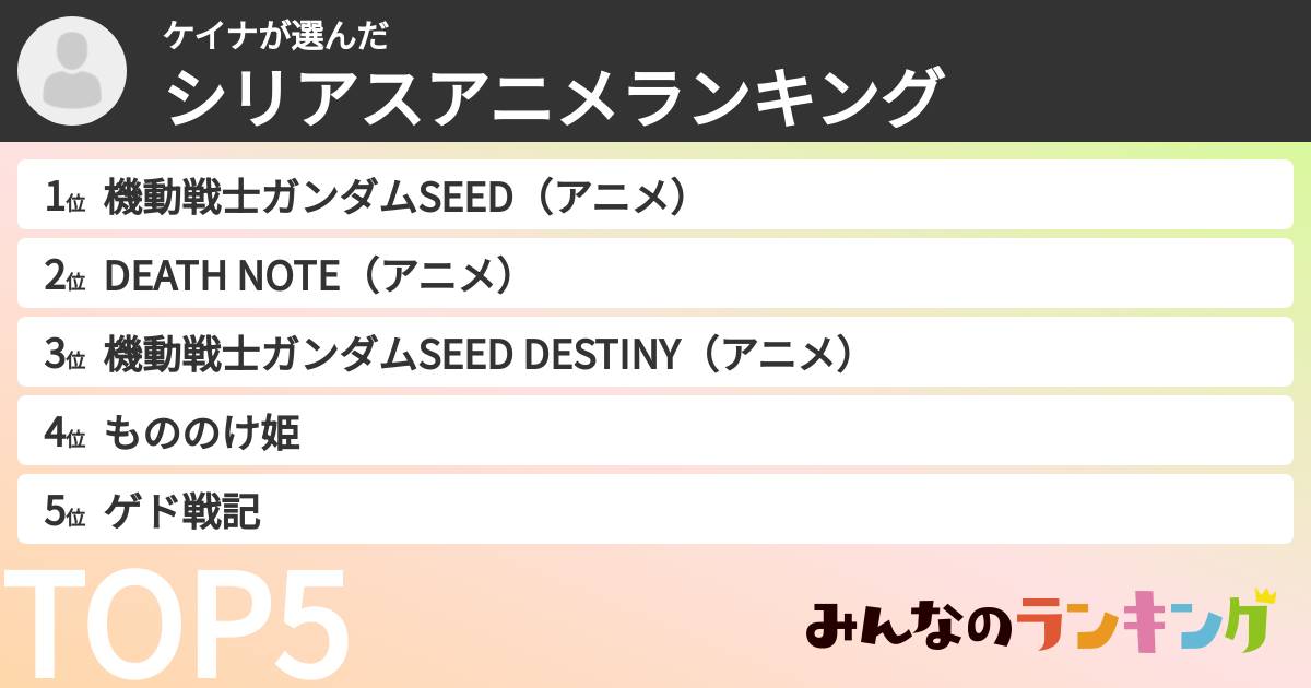 ケイナさんの「シリアスアニメランキング」