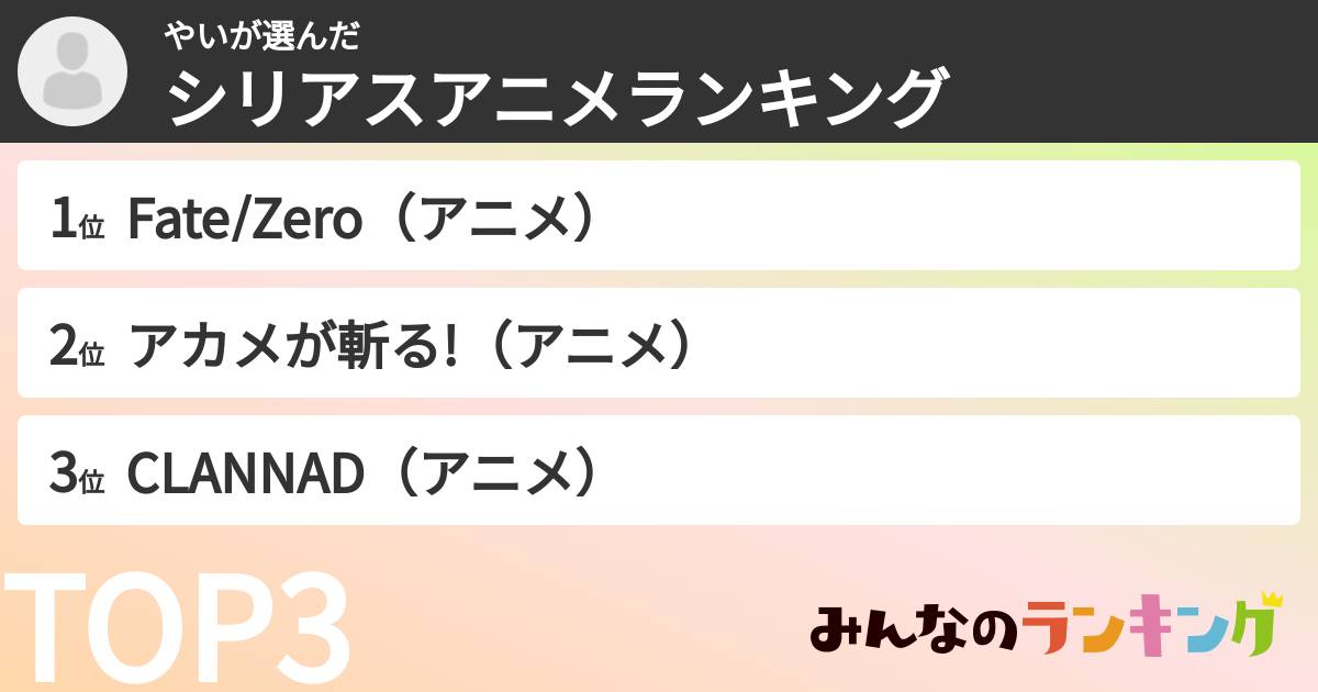 やいさんの「シリアスアニメランキング」