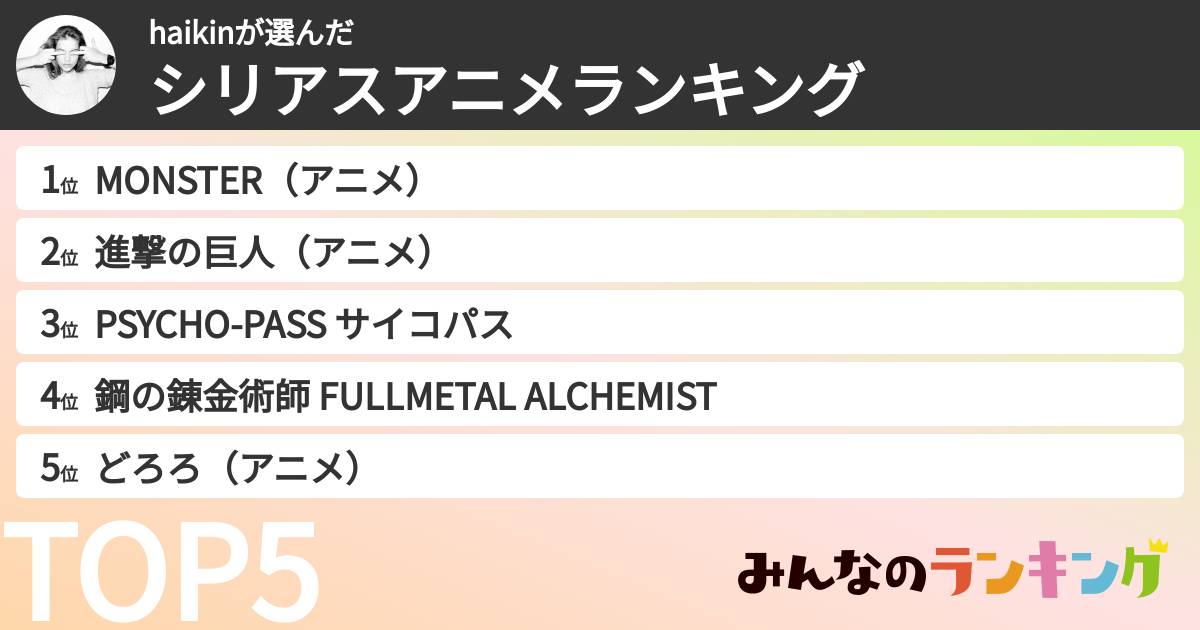 haikinさんの「シリアスアニメランキング」
