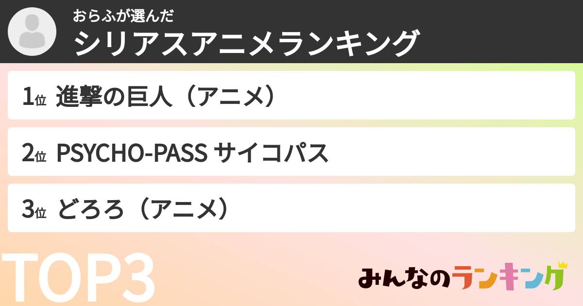 おらふさんの「シリアスアニメランキング」