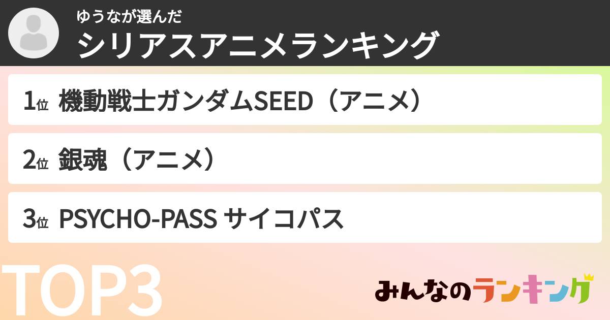 ゆうなさんの「シリアスアニメランキング」