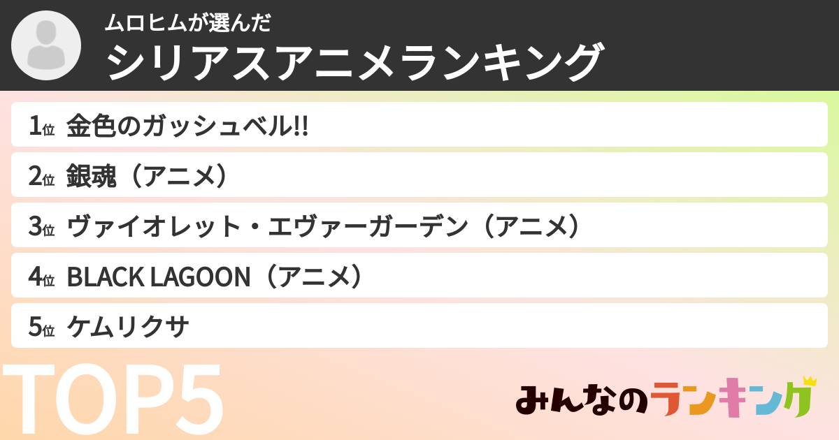 ムロヒムさんの「シリアスアニメランキング」