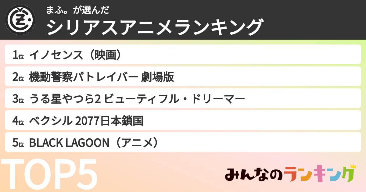 まふ。さんの「シリアスアニメランキング」