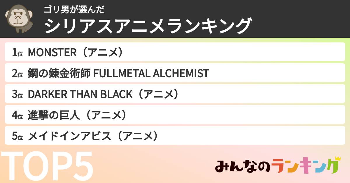 ゴリ男さんの「シリアスアニメランキング」