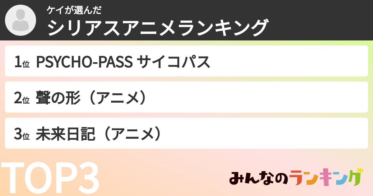 ケイさんの「シリアスアニメランキング」