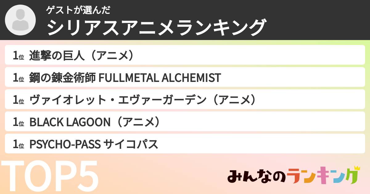 ゲストさんの「シリアスアニメランキング」